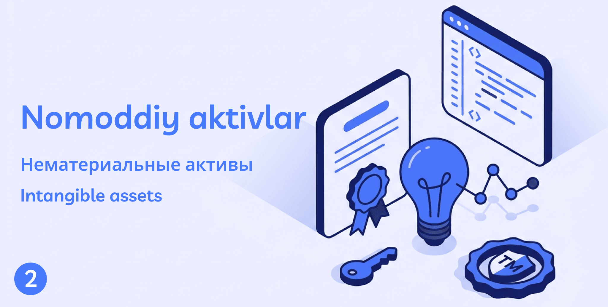 Nomoddiy aktivlar boʻyicha barcha buxgalteriya yozuvlari