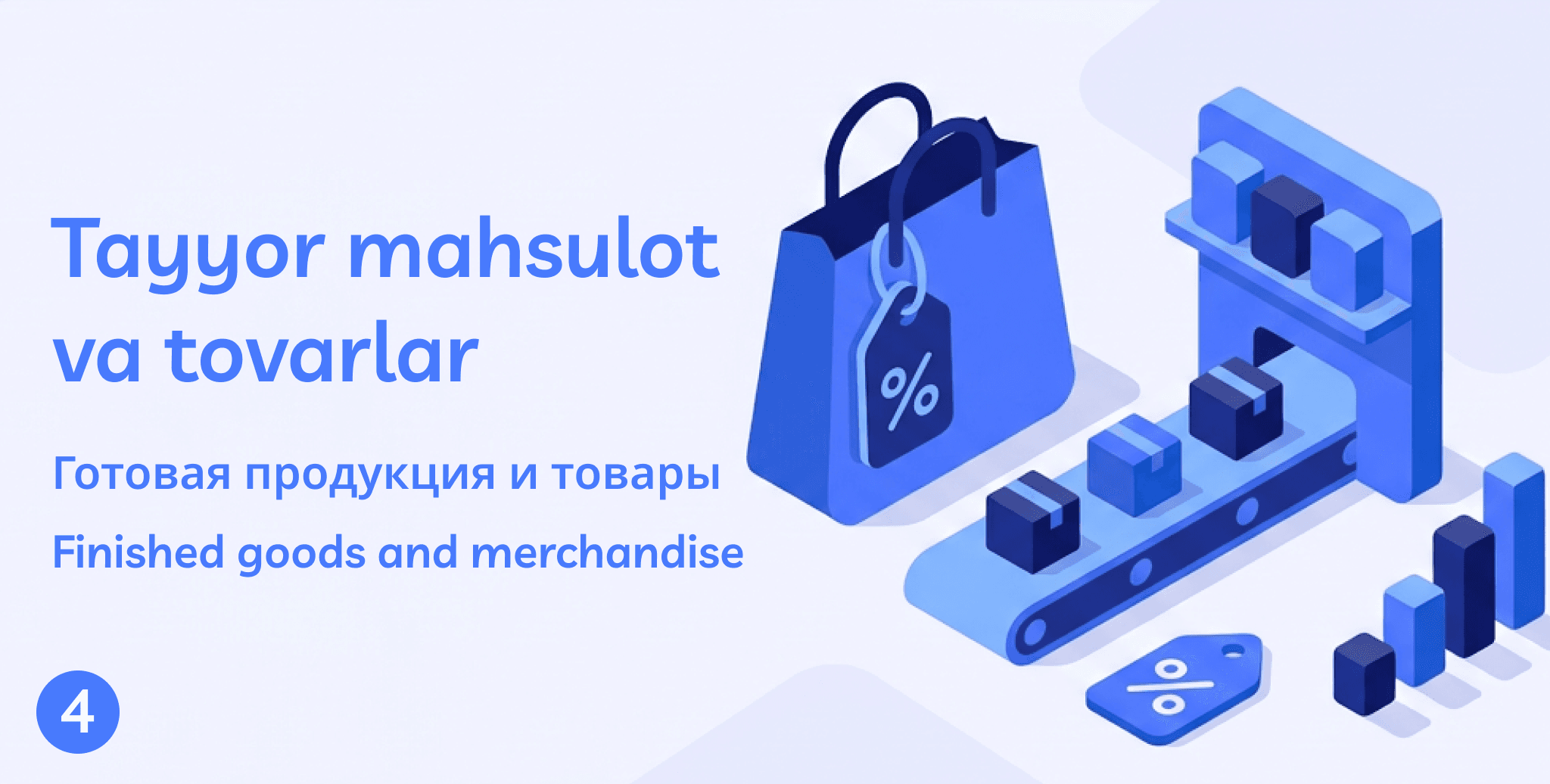 Tayyor mahsulot va tovarlar boʻyicha barcha buxgalteriya yozuvlari